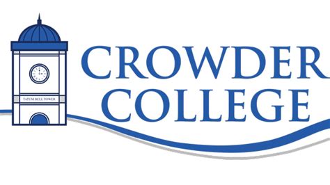 Crowder neosho - Crowder College Foundation exists to cultivate donor and community gifts that provide scholarships, enhance the college experience and benefit Crowder College. CTEC. Apply; Benefits of Attending; Calendar; CTEC Request For Information; ... 601 Laclede, Neosho MO 64850